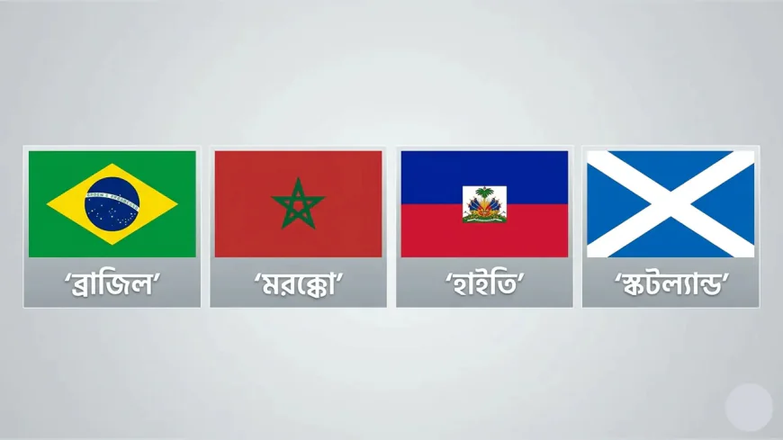 গ্রুপ ‘সি’ তে থাকা দলগুলোর চূড়ান্ত স্কোয়াড